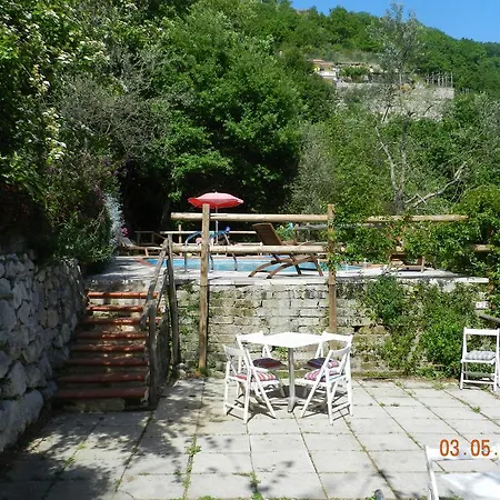 Farm stay Fattoria Terranova